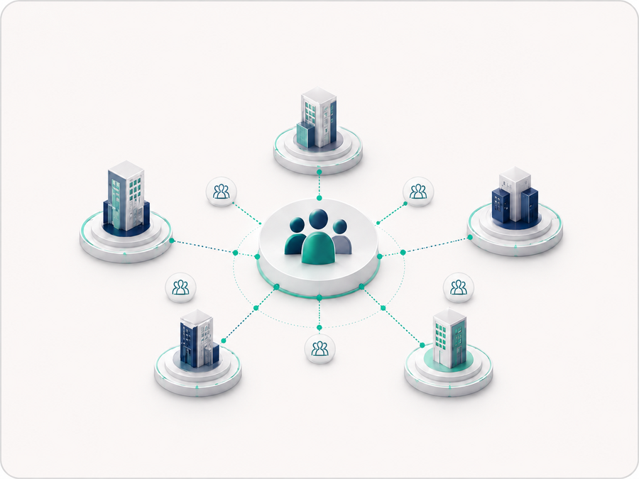 A central member community connected to multiple separate organizations through a shared assessment model.