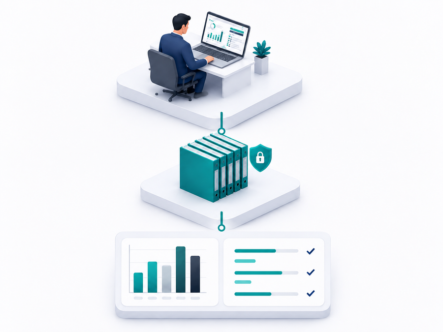 Focused free trial mode: one evaluator and one organizational unit.