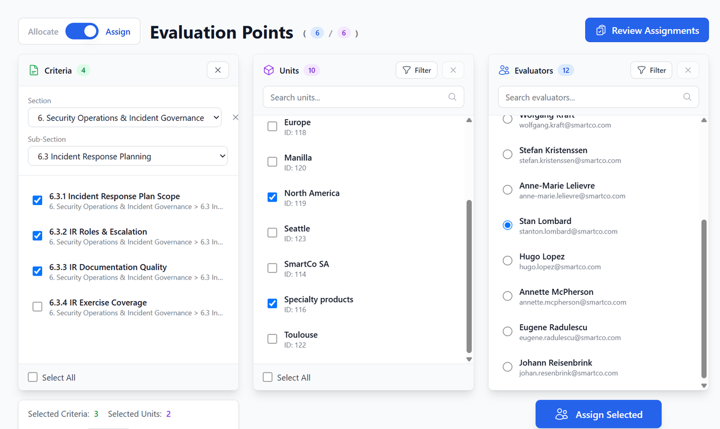 Evaluation-point allocation screen linking criteria, organizational units and evaluators.
