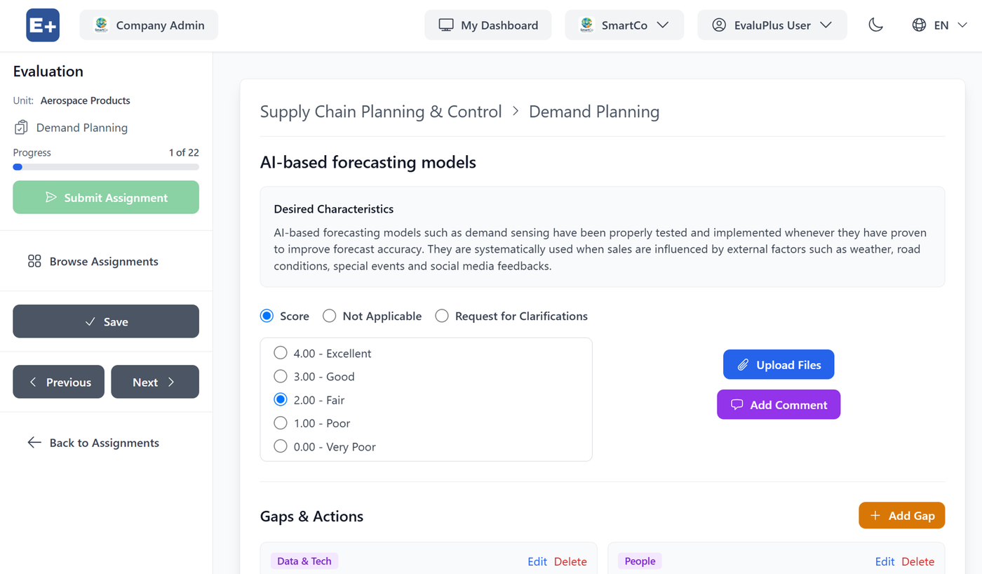 Evaluator screen capturing scores, guidance, evidence, comments, gaps and actions.